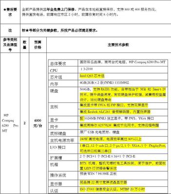 电脑采购方案