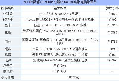 2019年9月高端游戏直播电脑配置清单推荐